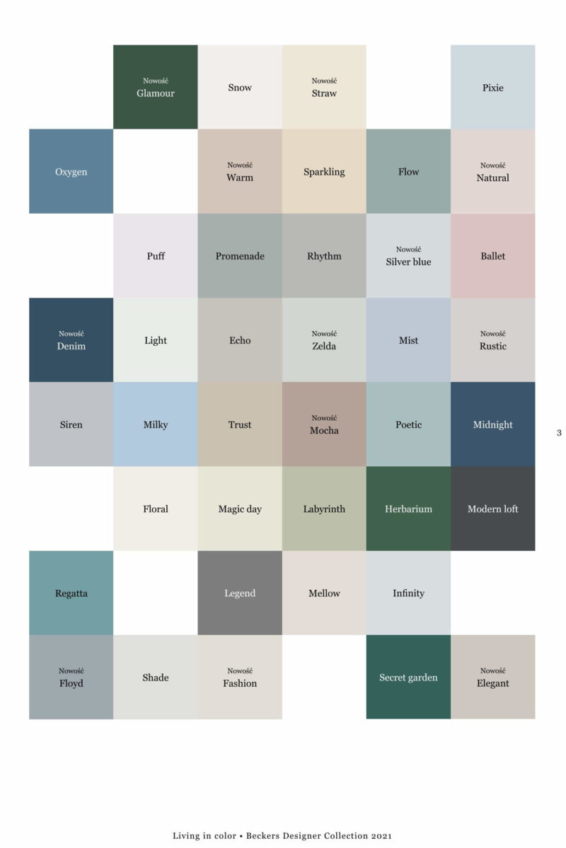 Beckers Designer Collection - Brawex - sklep / hurtownia z farbami ...